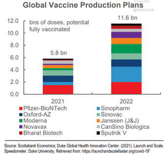 December updated fig. 2